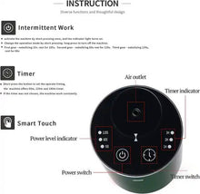 Load image into Gallery viewer, Luxury Portable Home, Office and Car Diffuser : Black
